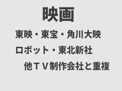 制作実績 映画
